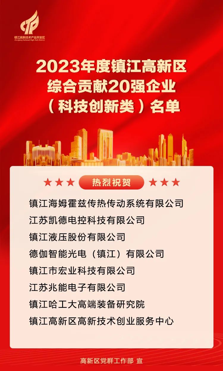 恭喜宏業(yè)科技連續(xù)兩年受創(chuàng)新引領(lǐng)產(chǎn)業(yè)強(qiáng)區(qū)大會(huì)表彰?。?！